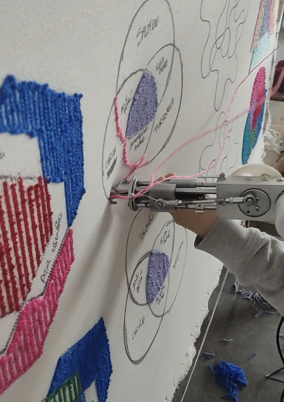 Tufting process on the frame