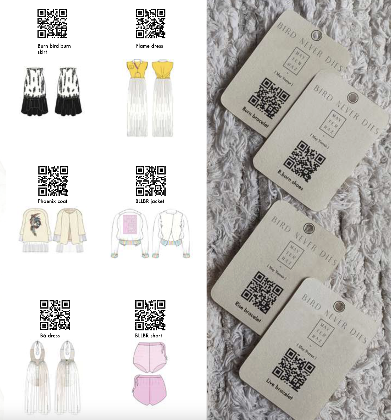 QR-linked labels preserving the previous life of each material